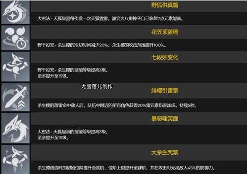 原神爆料八个建模视频下载,八款角色风采初现  第2张