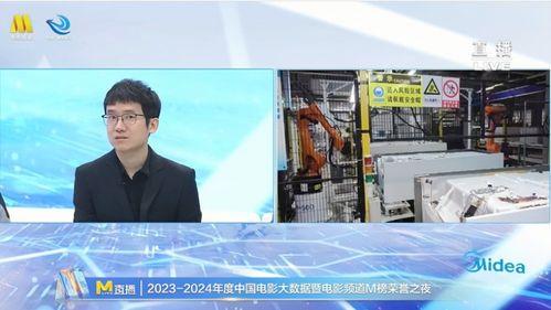 中央6台在线直播观看,精彩赛事,激情四溢,尽享视听盛宴 第3张 中央6台在线直播观看,精彩赛事,激情四溢,尽享视听盛宴 第3张